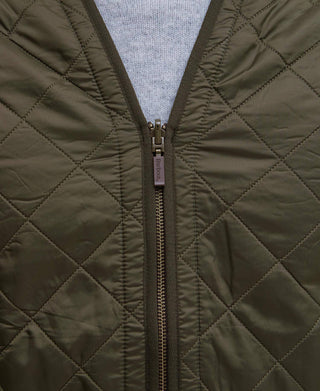 Polarquilt Zip-In Liner